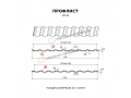 Профлист Металл Профиль МП-20x1100-R (PURMAN-20-9010-0,5)